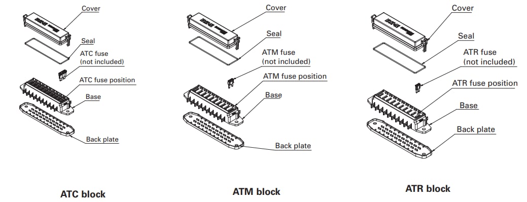 Eaton Bussmann Splash-Proof Fuse Blocks Eaton Bussmann Splash-Proof Fuse Blocks